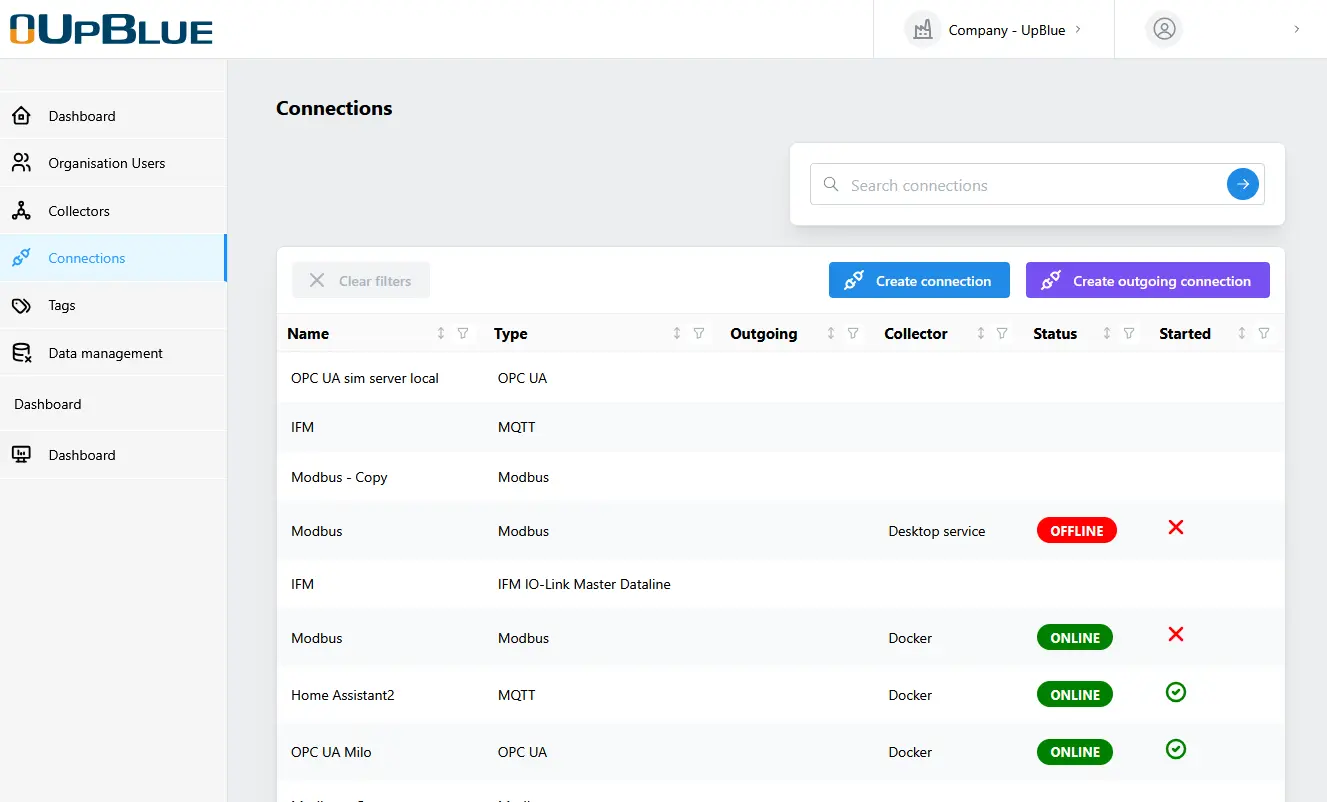 UpBlue Management Environment